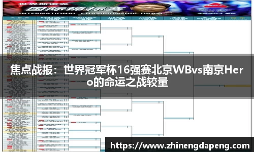 焦点战报：世界冠军杯16强赛北京WBvs南京Hero的命运之战较量